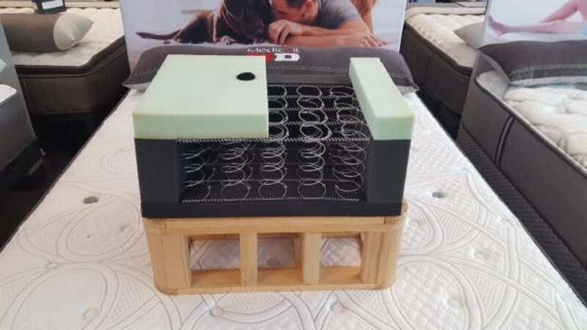 Mattress Mart Mattress Mart