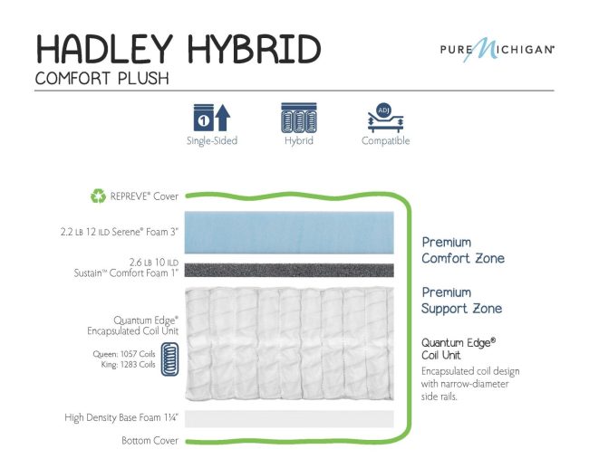 hadley plush hybrid