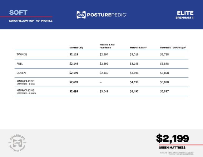 Sealy Brenham Hybrid Plush Pillowtop Brenham Hybrid