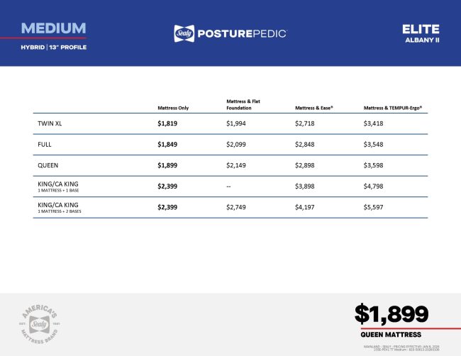 Sealy Hybrid Albany Medium
