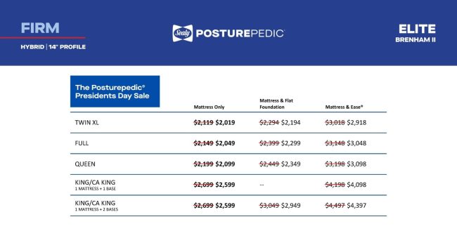 sealy brenham hybrid pde