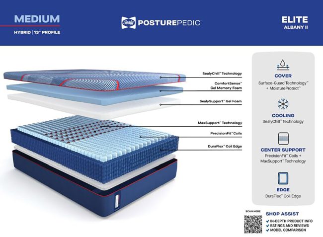 Sealy Posturepedic Elite Hybrid Albany Medium